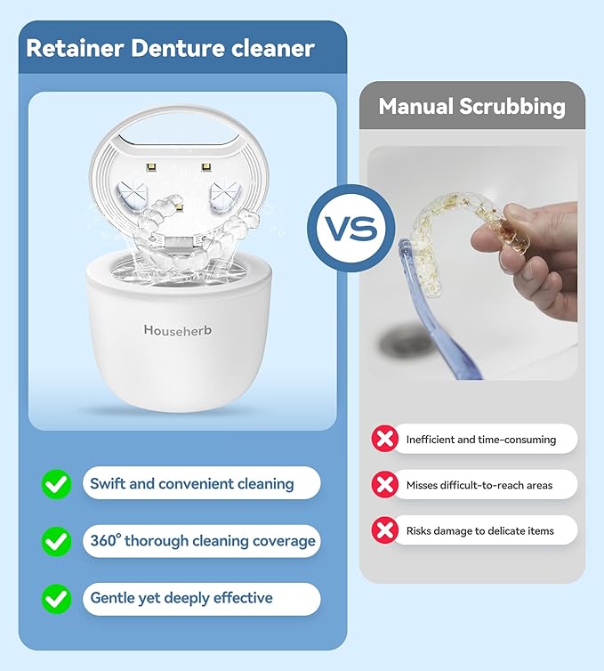 Ultrasonic Retainer Cleaner, Dental Cleaning Pod for Denture, Mouth Guard, Aligner, Night Guard, Braces, Toothbrush Heads, Jewelry, 45kHz Retainer Cleaner Machine with Digital Timer & 200ML
