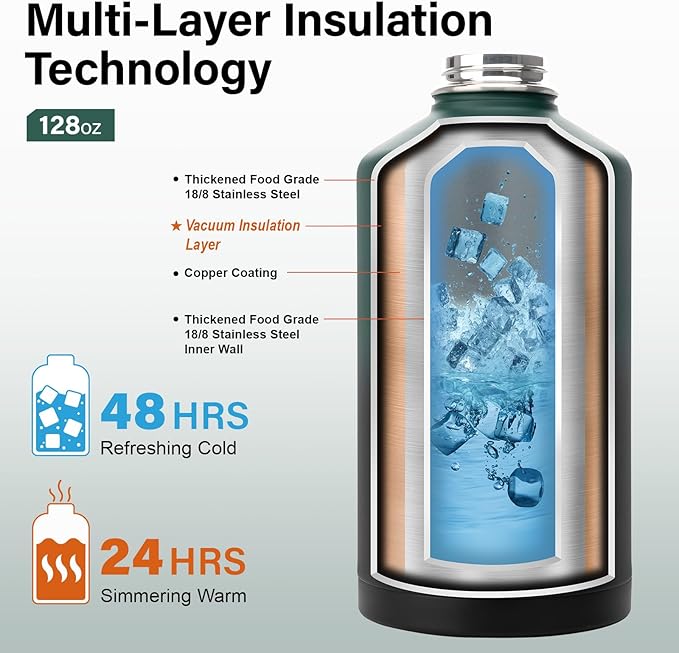 1 Gallon Water Bottle Insulated | Thickened Stainless Steel Vacuum Metal Water Jug | Portable Sports Large for Gym and Hiking with Straw, Carrier Bag, Handle Strap | BPA-Free 128 oz-StrideForce Fitness