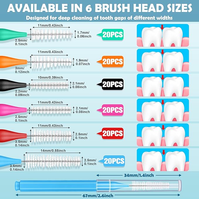 120 Pieces Interdental Brushes Between Teeth, Braces Toothbrush Flossers Cleaner Dental Floss Picks for Teeth Braces Orthodontic Hygiene Cleaning Tools (Bright Colors, Multiple Sizes)