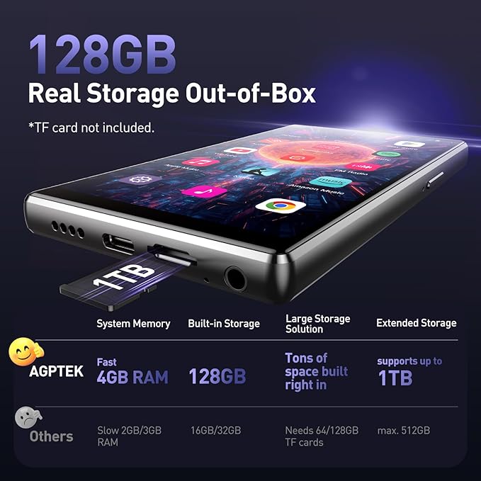 AGPTEK 5'' 128GB MP3 Player with Bluetooth and WiFi, T09 Touch Screen Andriod 13 Music Player with Spotify, Audible, YouTube, Up to 1TB-StrideForce Fitness