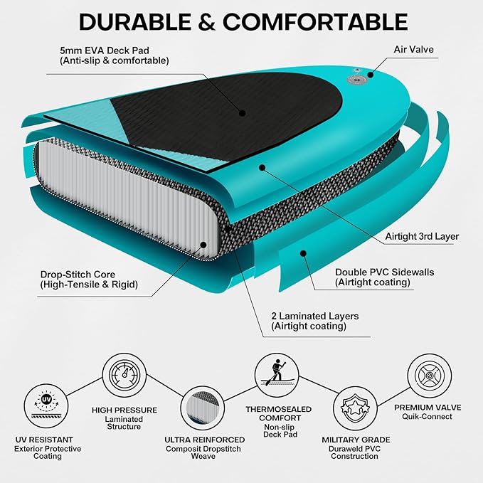 Panana Inflatable Stand Up Paddle Board, 10'x31 x6 SUP with Premium Paddle Board Accessories Kit, Anti-Slip EVA Deck for Adults Youth of All Skill Levels-StrideForce Fitness