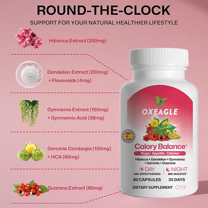 Appetite Suppressant, Hunger Suppressant for Women | Hibiscus, Dandelion, Gynostemma, HCA, Guarana | Natural Support for Energy Levels-StrideForce Fitness