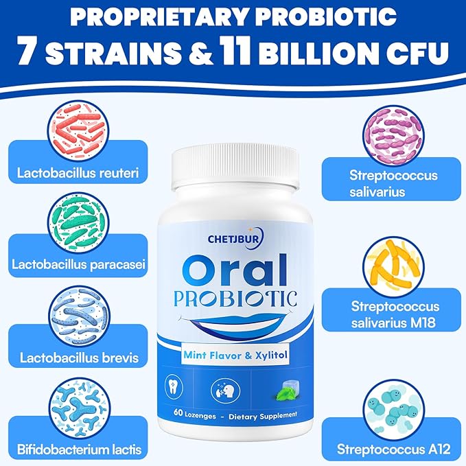 Oral Probiotics, 11 Billion CFU, with M18, A12, Oral Probiotics for Mouth Bad Breath for adults, Dry Mouth, Gum Health & Gum Restore, Chronic Halitosis, Fresh Breath, 60 Lozenges (Mint Flavor)