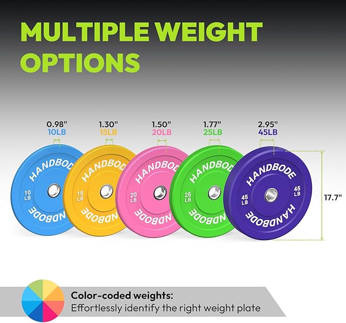 Colored Bumper Weight Plates Olympic Weight Plate Set 2-Inch, 10/15/20/25/35/45/55 lb Barbell Weight Plates Set for Home Gym, Rubber Strength Training Weights Plates for Weight Lifting-StrideForce Fitness