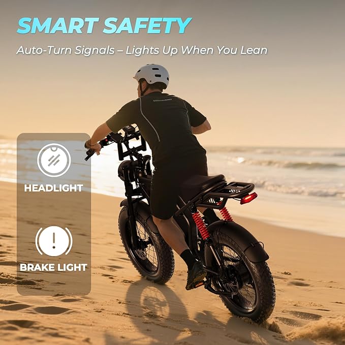 Electric Bike for Adults, 20" Fat Tire EBike 31MPH, 65Miles PAS Range, 1500W Peak Motor Electric Dirt Bike with Long Seat, Rear Rack, 48V 15.6AH Battery All-Terrain Electric Mountain Bike for Off-Road-StrideForce Fitness