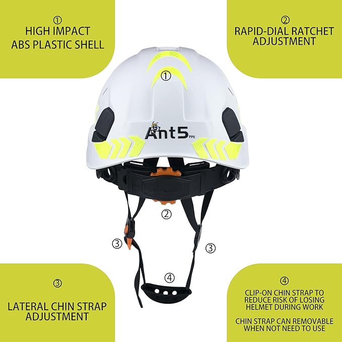 Hard Hat Safety Helmet Construction Industrial Head Protection ANSI Z89.1 CE EN397-StrideForce Fitness