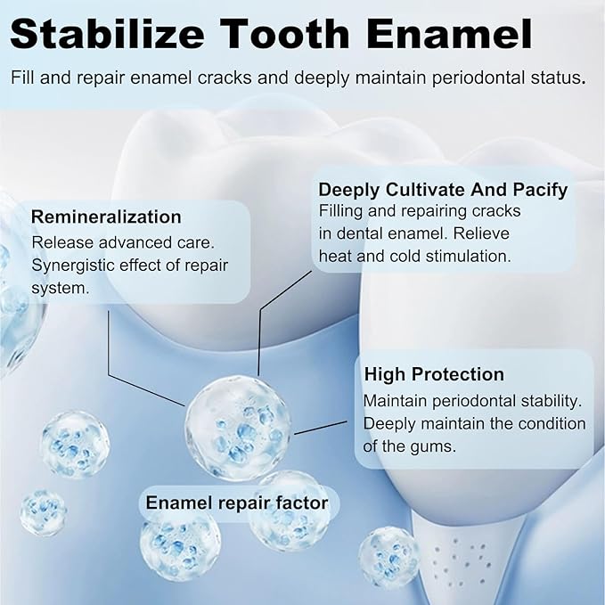 Hydroxyapatite Toothpastes, 10% Nano-Hydroxyapatite Toothpaste, Fluoride-Free Toothpaste, Gentle on Sensitive Teeth Strengthens Enamel (1)