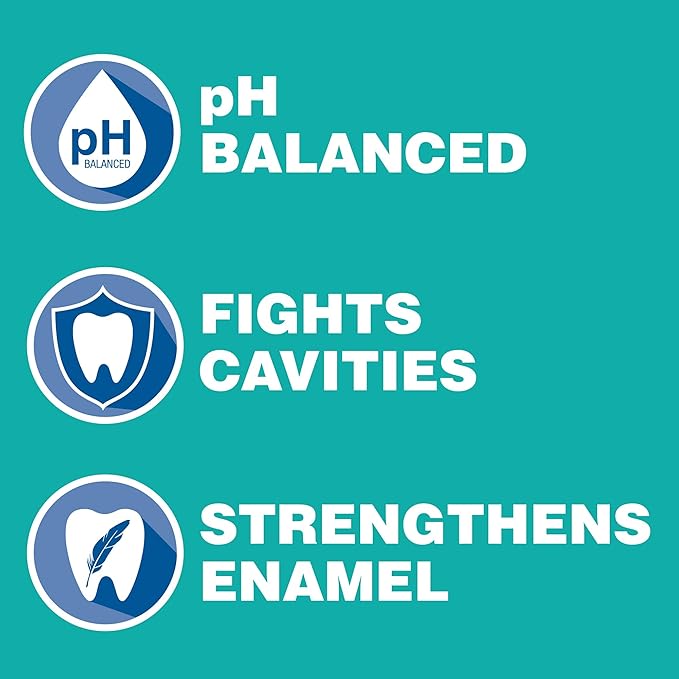 CloSYS Sensitive Fluoride Toothpaste - Gentle Mint Whitening & Enamel Protection | 7oz 2-Pack