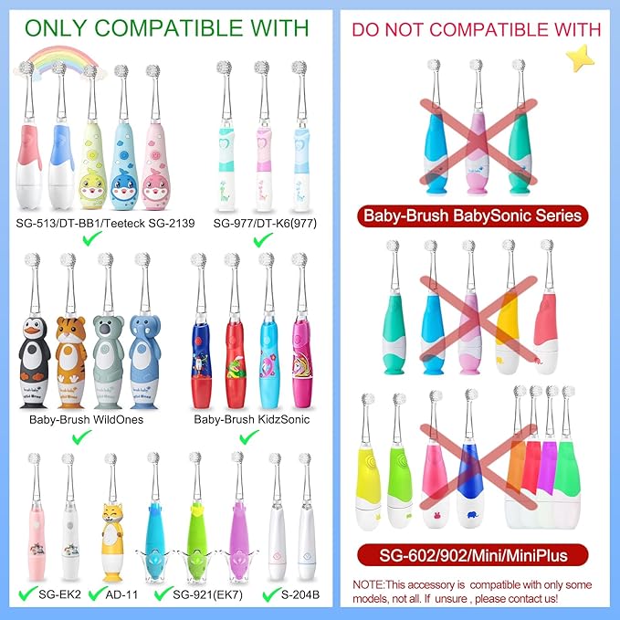 TEETECK 5 Pack Kids Toothbrush Replacement Heads Compatible with SEAGO- 513/977/EK6,Compatible with Brush-Baby WildOnes/KIDZSONIC（Not BabySonic Series）,Compatible with Dada-Tech-BB1/977/K6