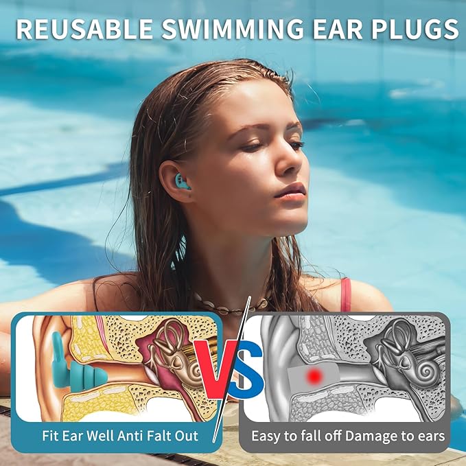 Swimming Ear Plugs for Adults, 6 Pairs Reusable Silicone Waterproof Colorful Swim Earplugs for Swimming Showering Snorkeling Surfing and Water Sports, Water Ear Plugs for Men and Women-StrideForce Fitness