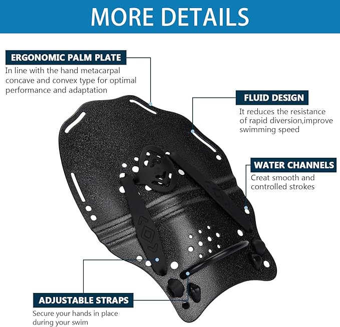 Hikeen Swim Paddle Hand for Adult and Junior, Swim Training Hand Paddles with Adjustable Straps, Swimming Hand Paddles for Training-StrideForce Fitness