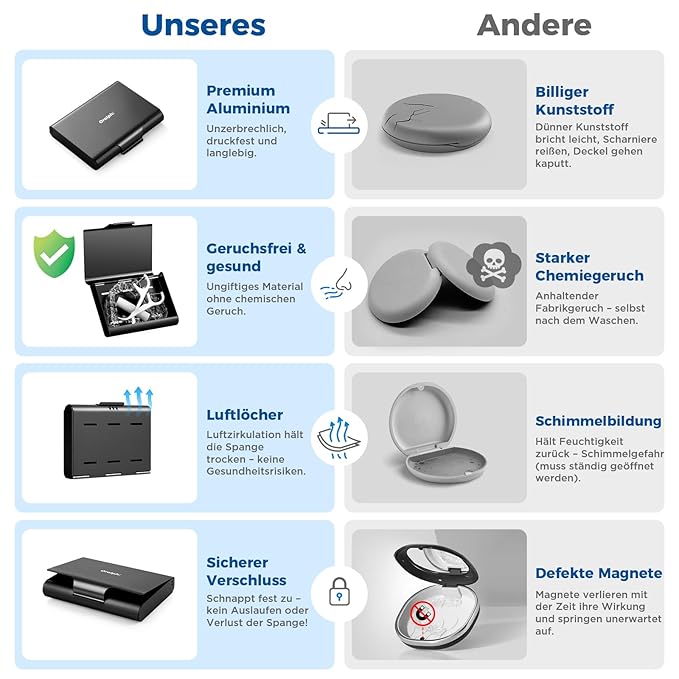 Aluminum Retainer Case for Invisalign Aligners, Partial Mouth Guard Case Denture Retainer Container Case Holder with Vent Holes, Slim Orthodontic Aligner Case for Traveling-1 Pack Black