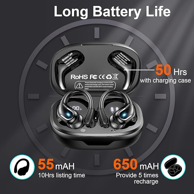 Ltinist Wireless Earbud, Bluetooth 5.3 Headphones Pure Bass Sound with Earhooks, 75H Battery Over Ear Headphones with Dual-LED Display, IP7 Waterproof Earphones Built-in Microphone for Running Sports-StrideForce Fitness