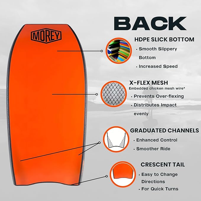 MOREY® Mach 7, Pro Bodyboard; Body Boards for Beach, Embedded Rod for Durability, Engineered with HDPE Slick Bottom for Speed (2025 Model)-StrideForce Fitness