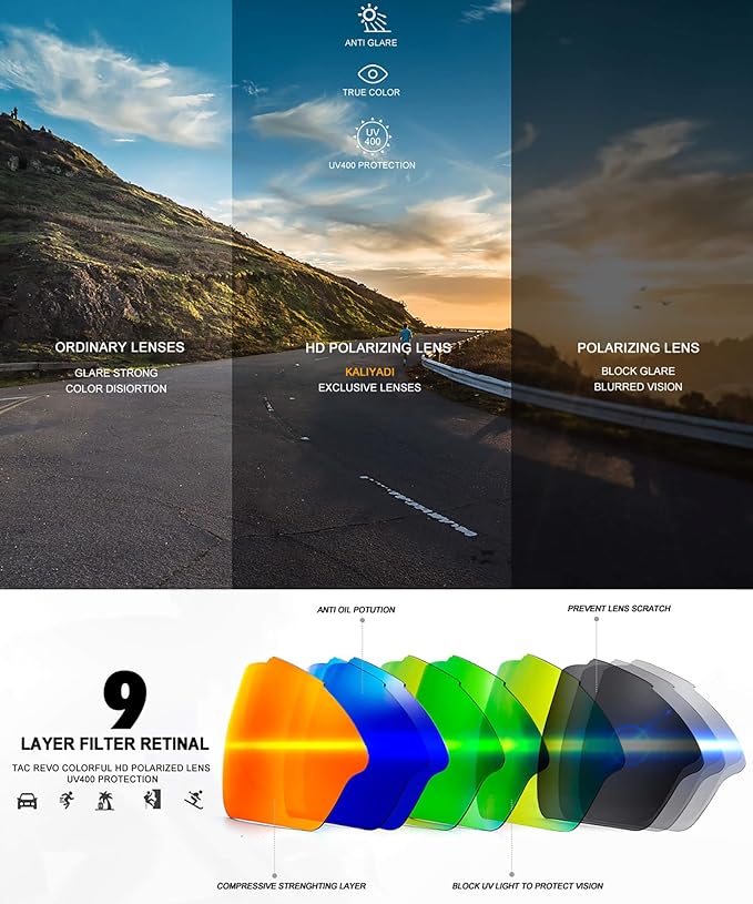 KALIYADI Polarized Sunglasses-Men Sports Sunglassses: Mens Sunglasses with UV Protection for Fishing Driving Cycling Running-StrideForce Fitness