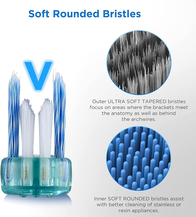Fregum V-Shaped Orthodontic Toothbrush for Braces, with 6 Interdental Brushes, Soft Bristles, 6 Count