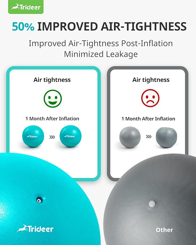 Trideer Pilates Ball - 7-8 inch with Pump, Small Core Ball for Yoga, Barre, Physical Therapy-StrideForce Fitness