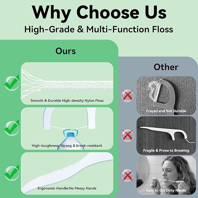 Dental Floss Picks 1000 Count Tooth Picks Flossers Gen 5 Toothpicks Sticks to Remove Plaque & Protect Gingivae for Adults & Kids Teeth Cleaning