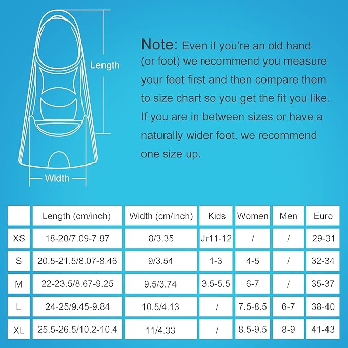 Gintenco Swim Fins, Kids Swim Training Fins for Lap Swimming, Travel Size Flippers with Mesh Bag, Silicone Swimming Fins for Kids Teens Adults Women Men-StrideForce Fitness