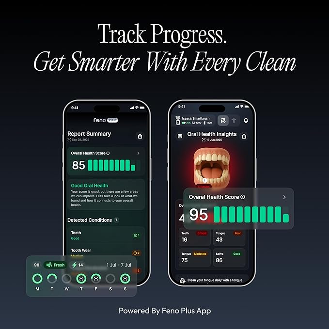 Feno Smartbrush Founders Edition Plus – AI-Powered Electric Toothbrush with Personalized Mouthpiece, 3 Tubes Foam Toothpaste, Tongue Scraper & 12-Month Plus Subscription