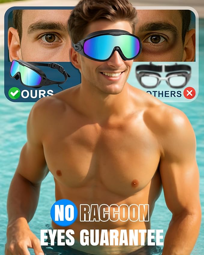 Rantizon Swim Goggles 2 Pack, Wide View Anti Fog&UV Swimming Goggles for Audlt, No Leaking Swim Glasses for Men Women Kids-StrideForce Fitness