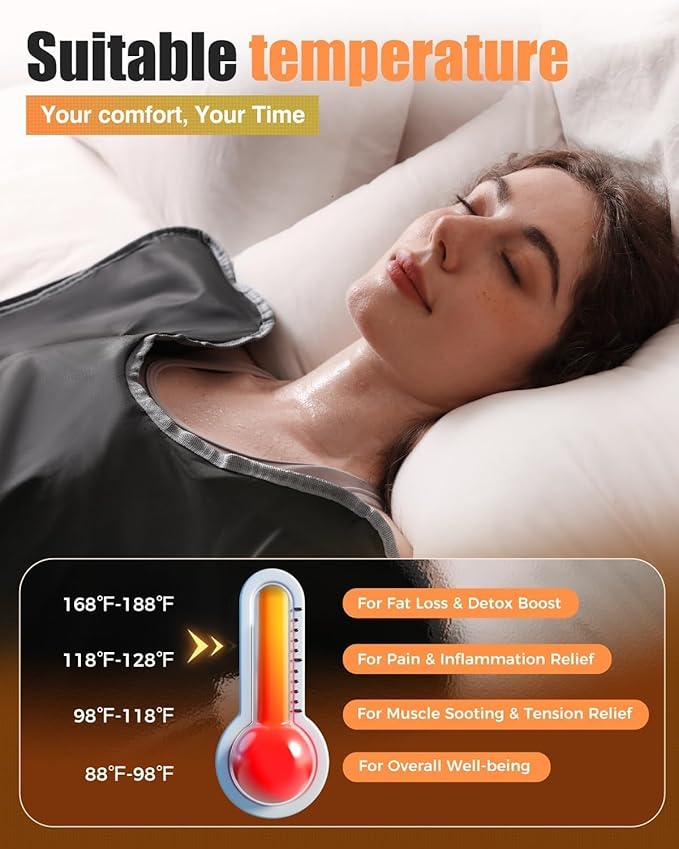 Infrared Sauna Blanket-Sauna Blanket for Home Use, Portable Design for Relaxation and Detoxification Highest 176℉, 20-60 Minutes Timer, 6 ft x 2.65 ft（Pitch-Black）-StrideForce Fitness