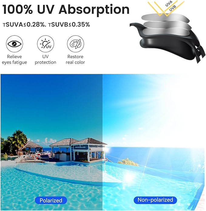 COPOZZ Swim Goggles Adult Women, Swimming Goggles for Women & Men, Anti-Fog No Leaking UV Protection for Adult-StrideForce Fitness