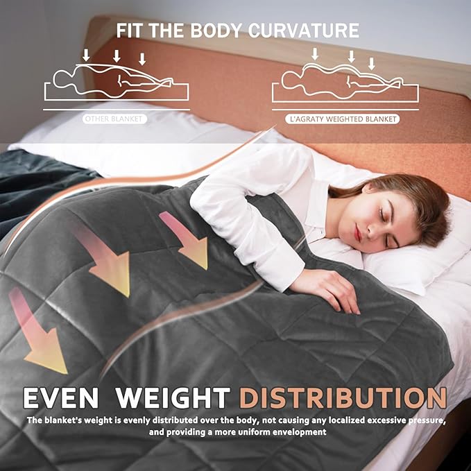 L'AGRATY Weighted Blanket - 48"x72" 15lbs Soft Breathable Heavy Blanket Minky Material with Glass Beads for Adult All-Season Summer Fall Winter Soft Thick Comfort-StrideForce Fitness