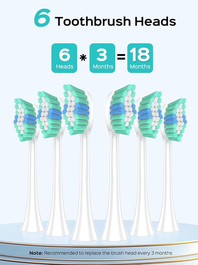 COSLUS Sonic Electric Toothbrush for Kids & Adults: 47000 VPM for Deep Cleaning & Whitening with Travel Case - 5 Modes for Sensitive Teeth & Braces, Wireless Charging, 6 Brush Heads for Home Family