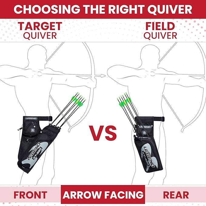LEGEND XT320 Archery Quivers - Nylon Hip Quivers with 3 Arrow Tube Cases for Target Shooting - Adjustable Waist Belt, T-Slot, Storage Compartments for Accessories, Gear, Tools, Release Tab, Score Card-StrideForce Fitness