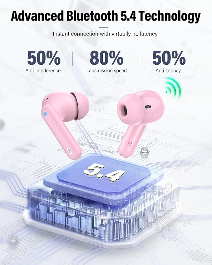 Wireless Earbuds, Bluetooth 5.4 Headphones Bass Stereo, Ear Buds with Noise Cancelling Mic, IP7 Waterproof in Ear Earphones, 36H LED Display Bluetooth Earbuds for Laptop Pad Phones Sports, Pink-StrideForce Fitness
