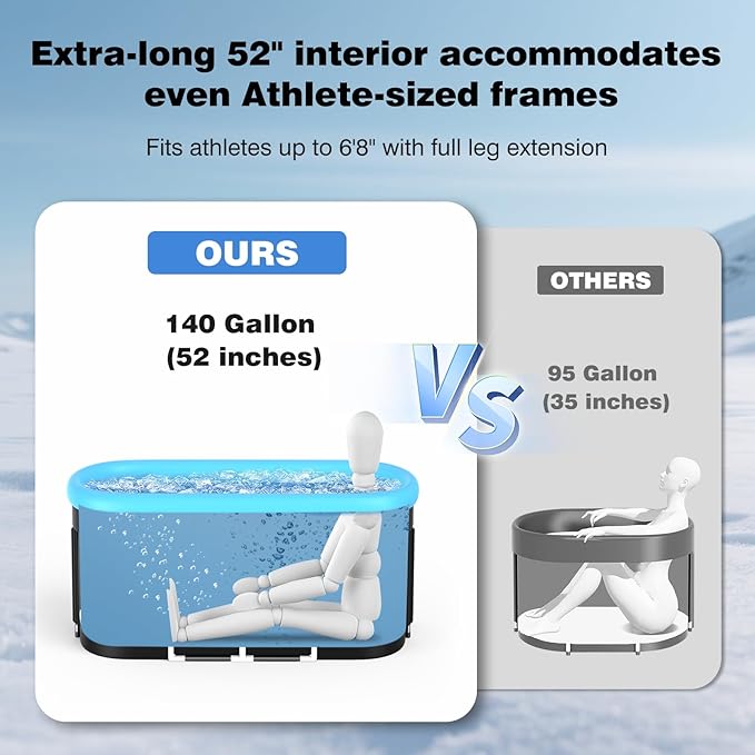XL 140 Gal Ice Bath Tub for Athletes Recovery, 12-Support Portable Cold Plunge Tub, Ice Tub for Cold Water Therapy, Insulated Design with Cover, Quick Drainage for Home, Gym, Indoor & Outdoor Use-StrideForce Fitness