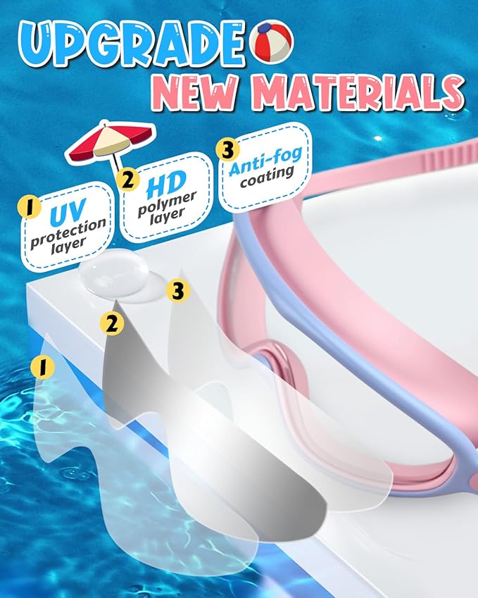 Rantizon Swim Goggles 2 Pack, Wide View Anti Fog&UV Swimming Goggles for Audlt, No Leaking Swim Glasses for Men Women Kids-StrideForce Fitness