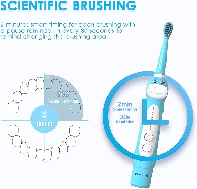 Dinosaur Toothbrush, Kids Sonic Electric Toothbrush for Children, Toddlers Boys Girls Age 3-12 with 30s Reminder, 2 Mins Timer, 5 Modes, 8 Brush Heads