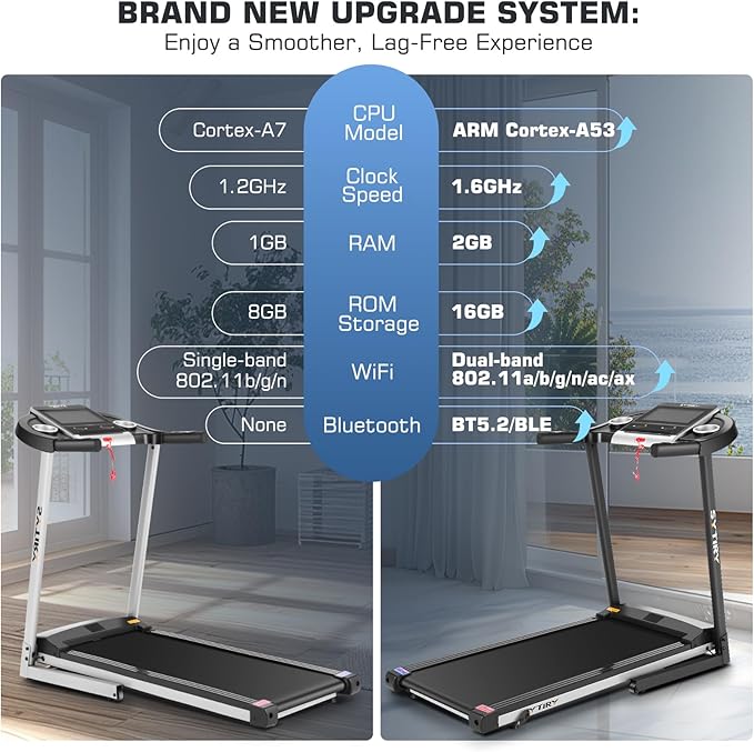 SYTIRY Incline Treadmills for Home with TV Screen and WiFi, 3.25HP Smart Walking Pad Treadmill with Incline, Heavy Duty Foldable Electric Running Machine with 10” Touchscreen, 3D Virtual Sports Scenes-StrideForce Fitness