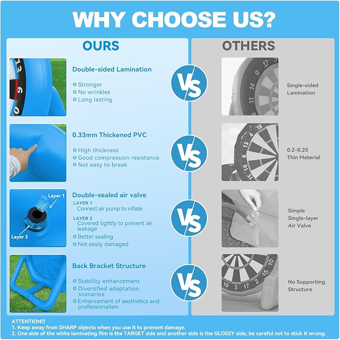 Inflatable 6ft Giant Dartboard, Golf Darts Kick Darts, Soccer & Throw Darts Game with Pump, 2 Kickball, 4 Throw Balls, 20 Golf Balls, Chipping Mat, Giant Dart Board Target Yard Games-StrideForce Fitness