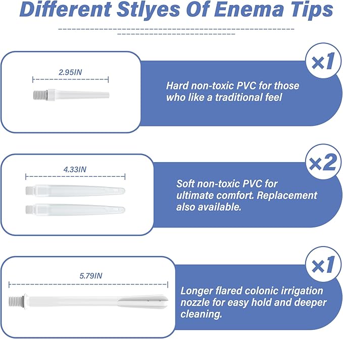 TopQuaFocus 3Qt Home Coffee Enema Bag kit with 6.5FT Silicone Tube Portable Enema Bag for Men Women Colon Cleansing Shower Enemas-StrideForce Fitness