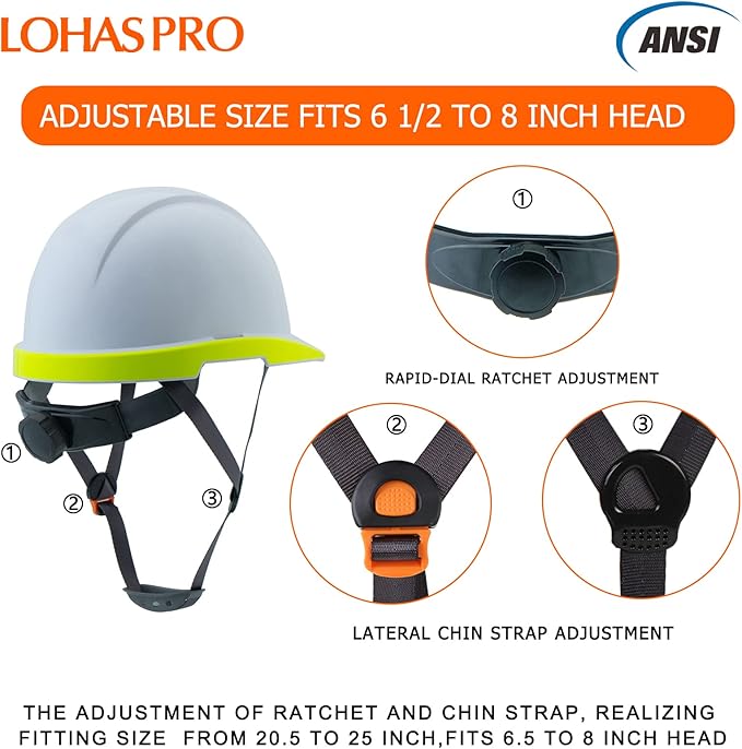 LOHASPRO Hard Hats Electrician Construction Work Safety Helmet Cap Style ANSI Z89.1 Approved OSHA Hardhat Men Electrical Worker Hard Hat with Chin Strap Type I Class C,E&G (P0 White)-StrideForce Fitness