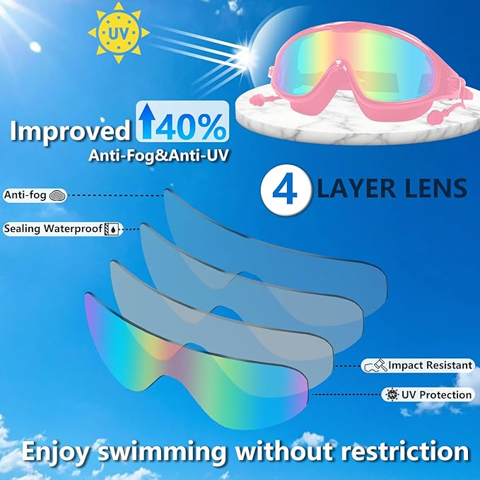 Adult Swimming Goggles for Women Men,No Leak No Fog Wide View, Sunglass Goggle with Earplugs and Nose Clip-StrideForce Fitness