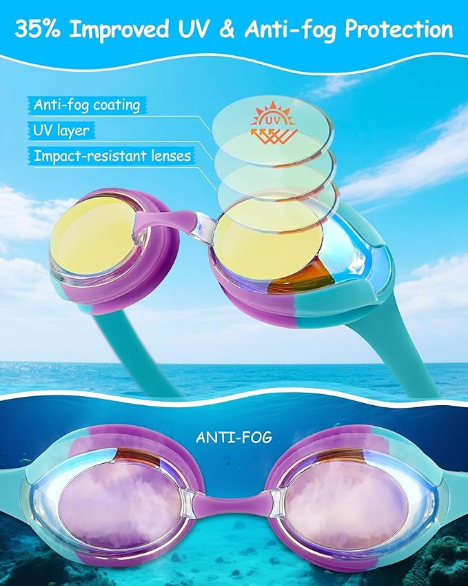 Kids Swim Goggles, Anti-fog and UV Protection with Swim Cap for Age 3-15 Youth Boys Girls Toddler-StrideForce Fitness