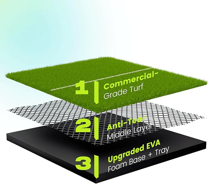 Golf Hitting Mat with Ball Tray, 5x4 & 6x4 ft, 26mm/31mm Thick, Standard & Alignment Line Options, Premium Golf Practice Mat for Indoor Outdoor Swing & Chipping-StrideForce Fitness