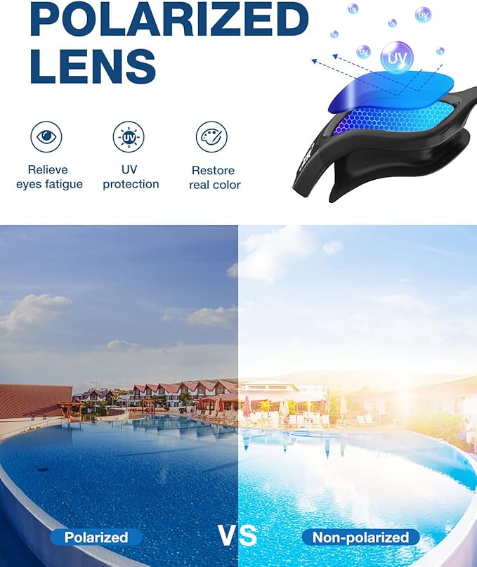 ZIONOR G1 Polarized Swimming Goggles for Unisex Adult Women Anti Fog 100% Anti UV Diving Goggles-StrideForce Fitness