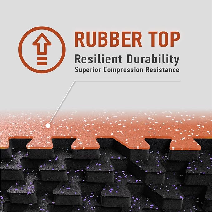 AIRHOP 0.56in Thick 96 Sq Ft Exercise Equipment Mats, 24 Tiles Upgraded Rubber Top with High Density EVA Foam, Large Interlocking Puzzle Gym Flooring for Home Gym, Heavy Weight Workout, 24 x 24in-StrideForce Fitness