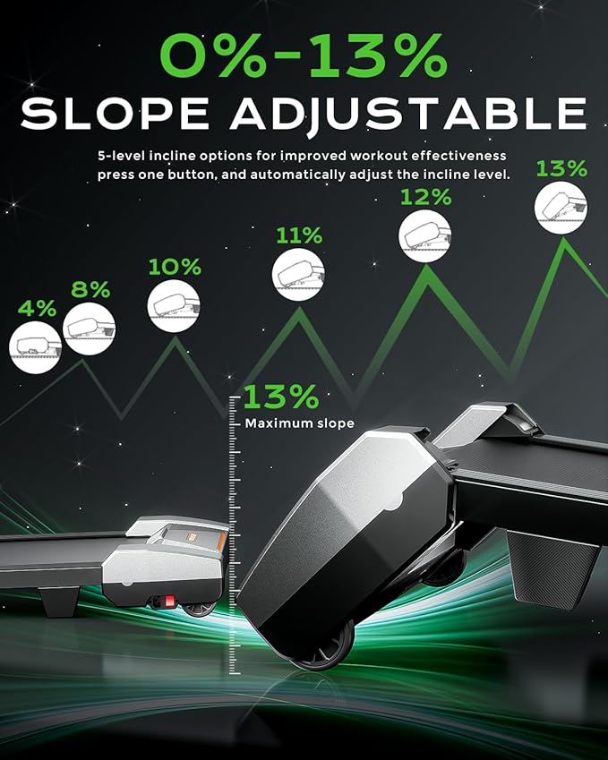 Walking Pad with Incline, BestGod Treadmills for Home 330lbs Capacity Walking Pad Treadmill Portable Under Desk Treadmill, 2.5HP Compact Treadmills Walk Pad with Remote Control-StrideForce Fitness