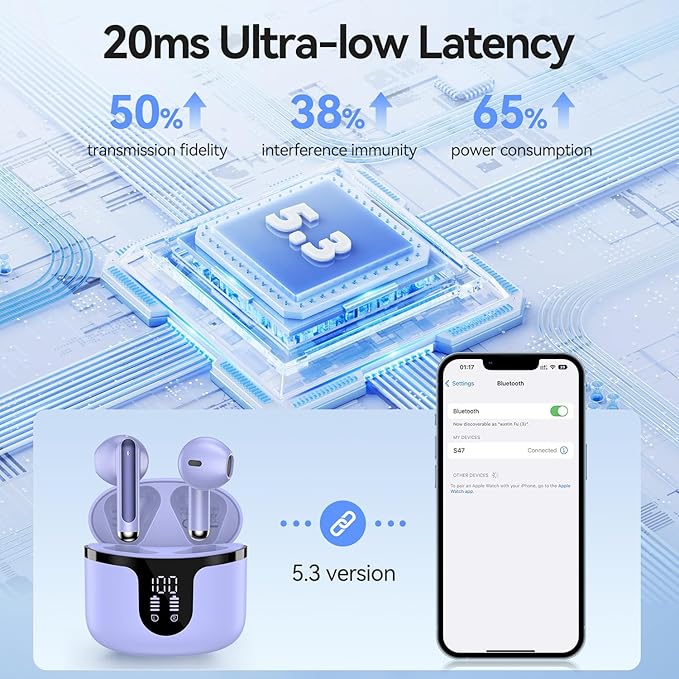 Wireless Earbuds, 2025 Bluetooth 5.3 Headphones HiFi Stereo 50H Playback Ear Buds with Led Digital Display, ENC Noise Cancelling Earbuds for Laptop Computer, iOS, Android, Purple-StrideForce Fitness