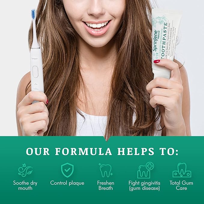 SprinJene Natural Fluoride Toothpaste – Natural Toothpaste for Gum Health & Cavity Protection – Patented Black Seed Oil & Zinc Formula for Healthy Teeth & Gums – Made in The USA (4 Pack)