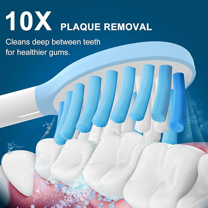 Replacement Toothbrush Heads for Philips Sonicare Toothbrush Heads, Compatible with Philips Click-on Toothbrushes, Sensitive Gum Care, 8 Pack