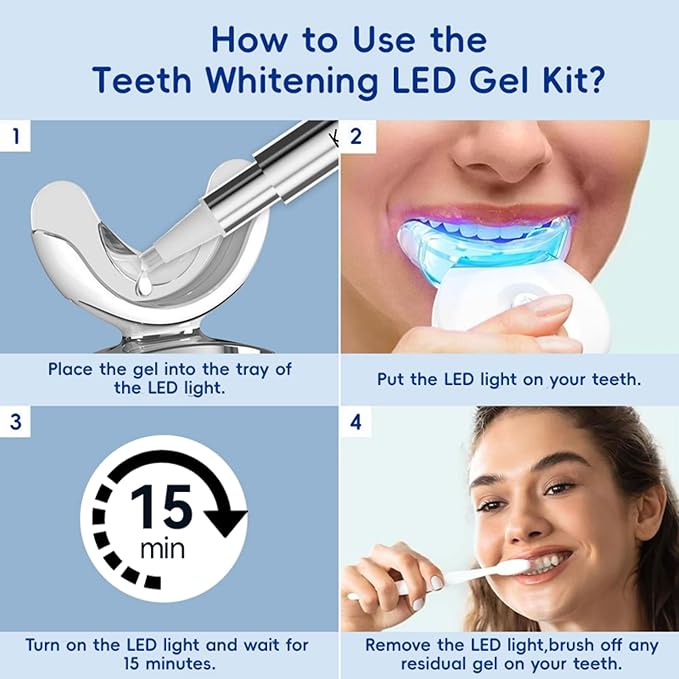 KIWIBIRD Teeth Whitening Kit for Sensitive Teeth – 3 Gel Pens, LED Light with Wireless Charging Case, IPX7 Waterproof, Enamel-Safe at-Home Dental Care Tool