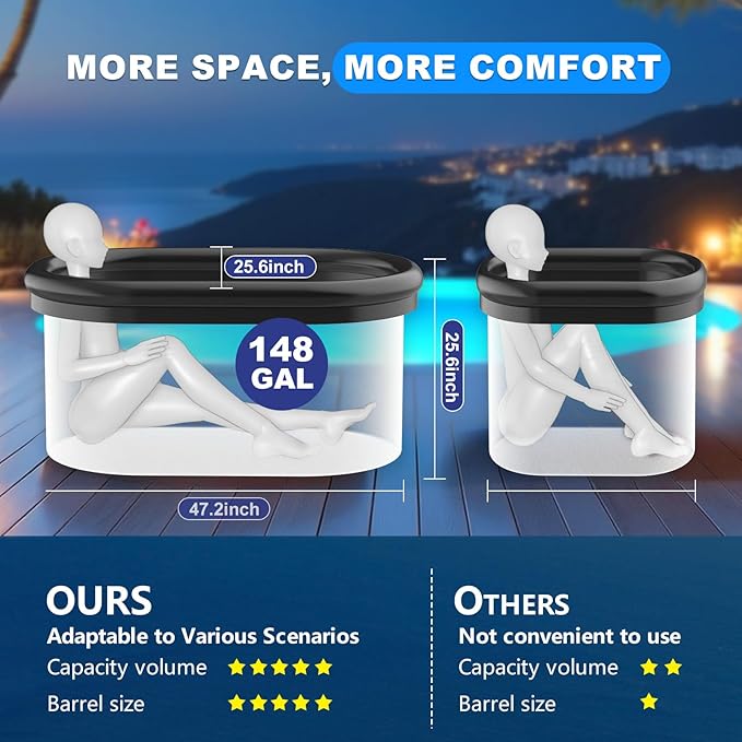 Ice Bath Chiller & Cold Plunge Tub Kit, 1/3HP Cold Plunge Chiller with External Pump & Filter, Upgraded XXL 148Gal Ice Pod, Cold Plunge Tub with Water Chiller for Cold Therapy Recovery-StrideForce Fitness