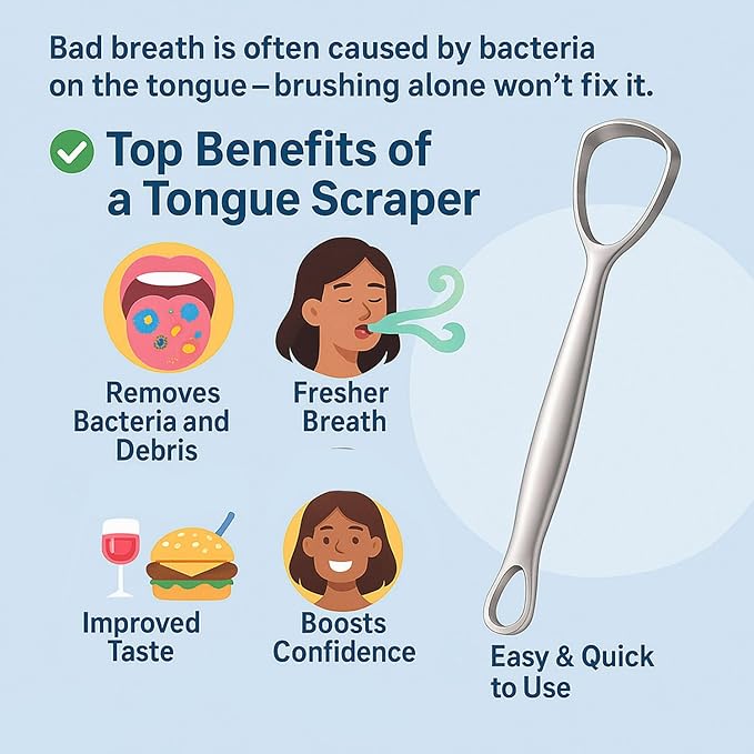 Double-Headed Tongue Scrapers with Travel Cases & Toothbrush Covers for Adults & Kids, 100% Stainless Steel, Gentle & Durable Scrapers. (2 Tongue and 2 Brush Covers)